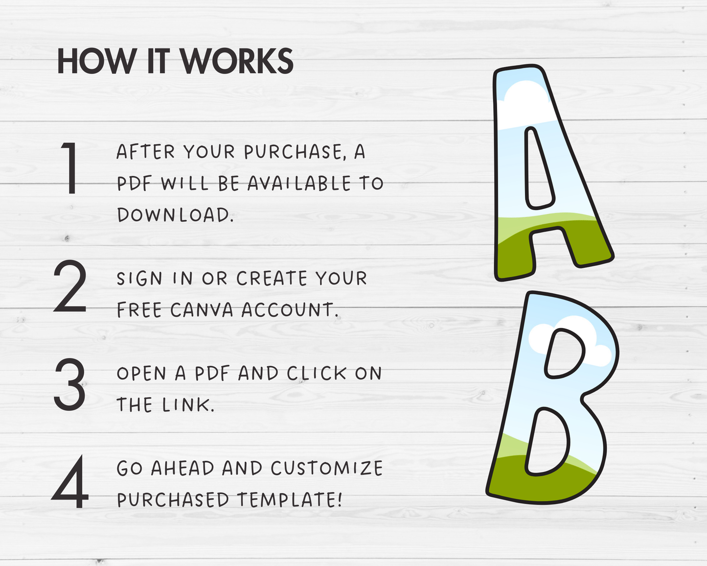 Instructions for using a Canva template with editable letters