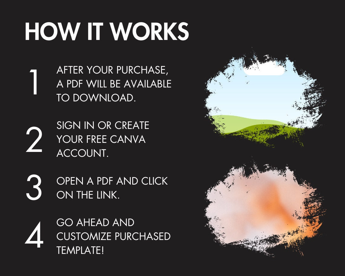 Fill Your Own Paint Splash Canva Frames, Paint Splatter Canva Frames, Drag and Drop Canva Frames Bundle, Editable Abstract Pattern Templates