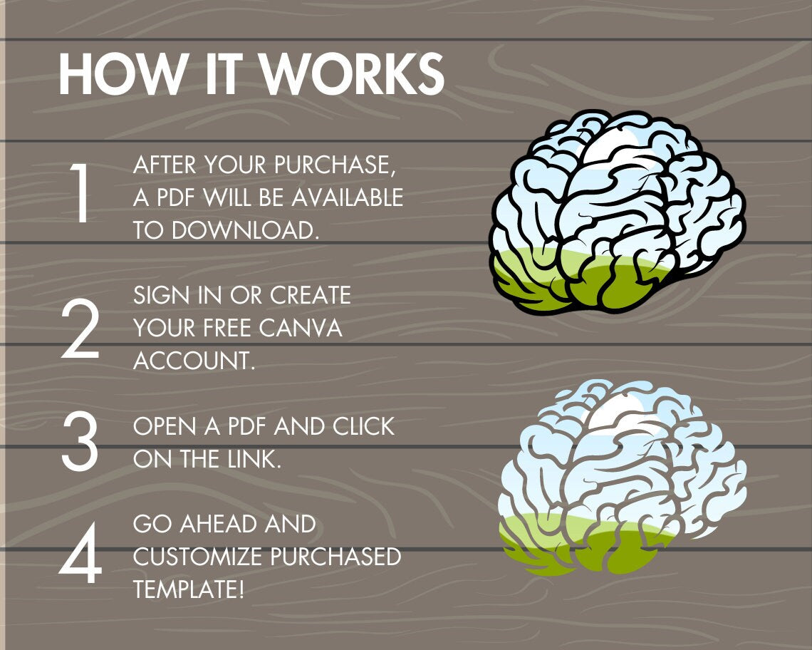 Design Your Own Brain Canva Frames, Human Brain Canva Templates, Drag and Drop, Medical Silhouette, Mental Health Clipart, Anatomy Canva
