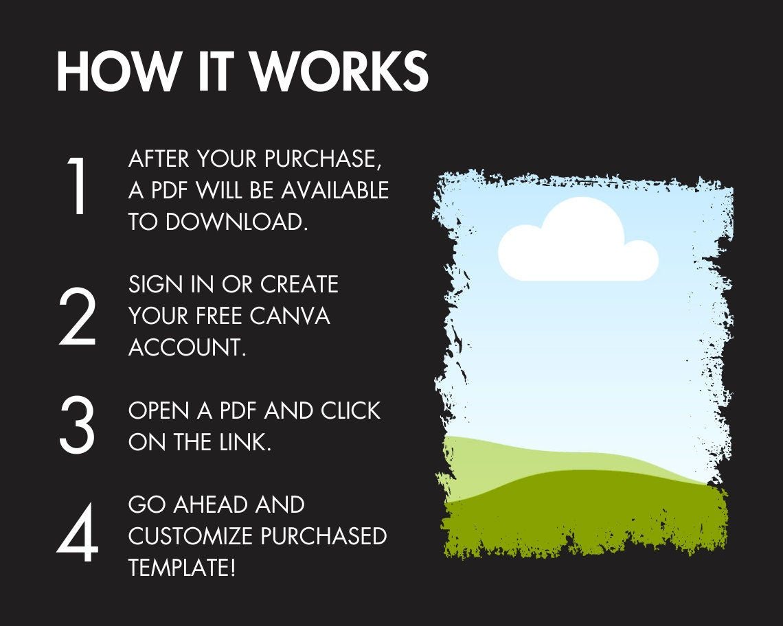 Design Your Own Grunge Page, Grunge Pages Templates, Drag and Drop Canva Frames Bundle, Editable Canva Grunge Pages, Commercial Use Frames