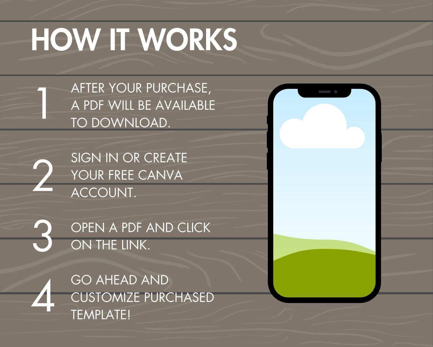 Device Mockup Bundle, Canva, Canva Phone Template, Editable Laptop Mockup, Canva Frames Bundle, Digital Product Mockup Set, Drag and Drop