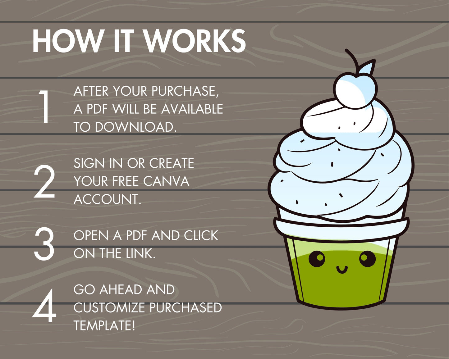 Design Your Own Ice Cream on Canva, Editable Ice Cream Template, Drag and Drop PNG, Canva Frames Bundle, Ice Cream Silhouette, Canva Sticker