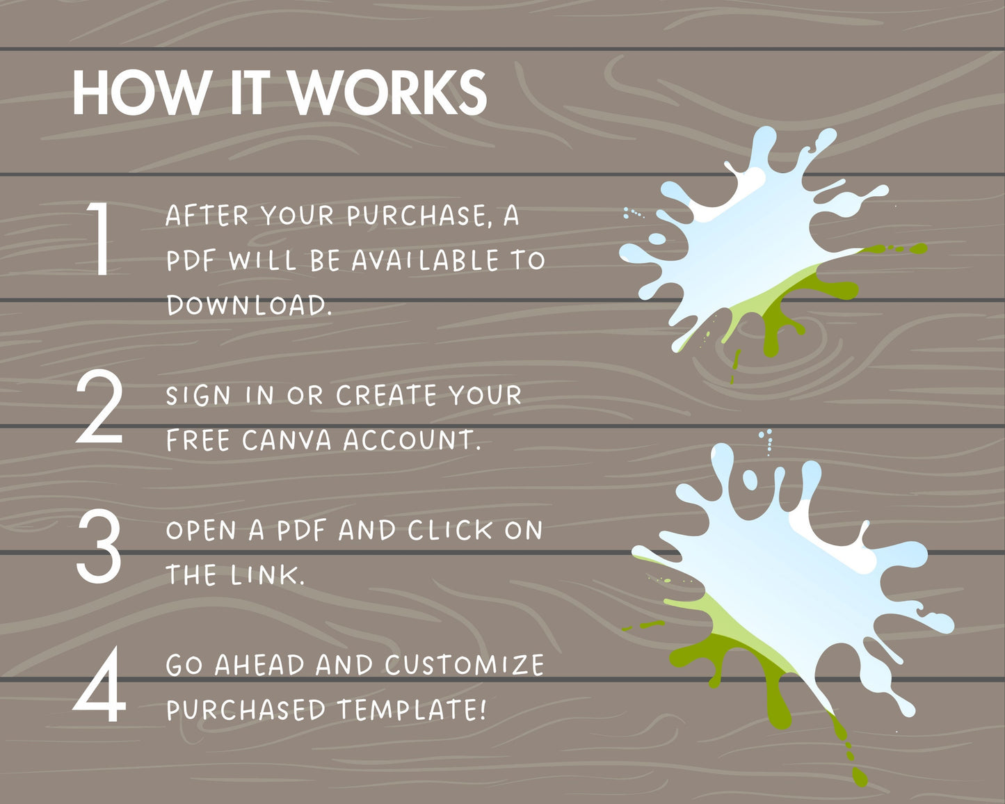 Design Your Own Paint Splatter Canva Frames, Paint Splats Canva Template, Paint Spots, Drag and Drop Photo, Paint Splash Clipart, Silhouette