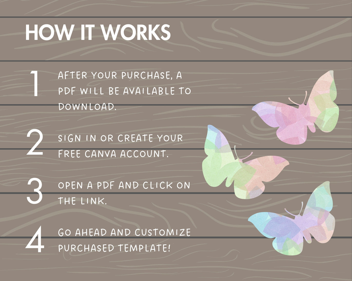 Design Your Own Butterlfy on Canva, Canva Frames Bundle, Drag and Drop Photo, Sublimation Designs, Editable Butterfly Silhouette Template