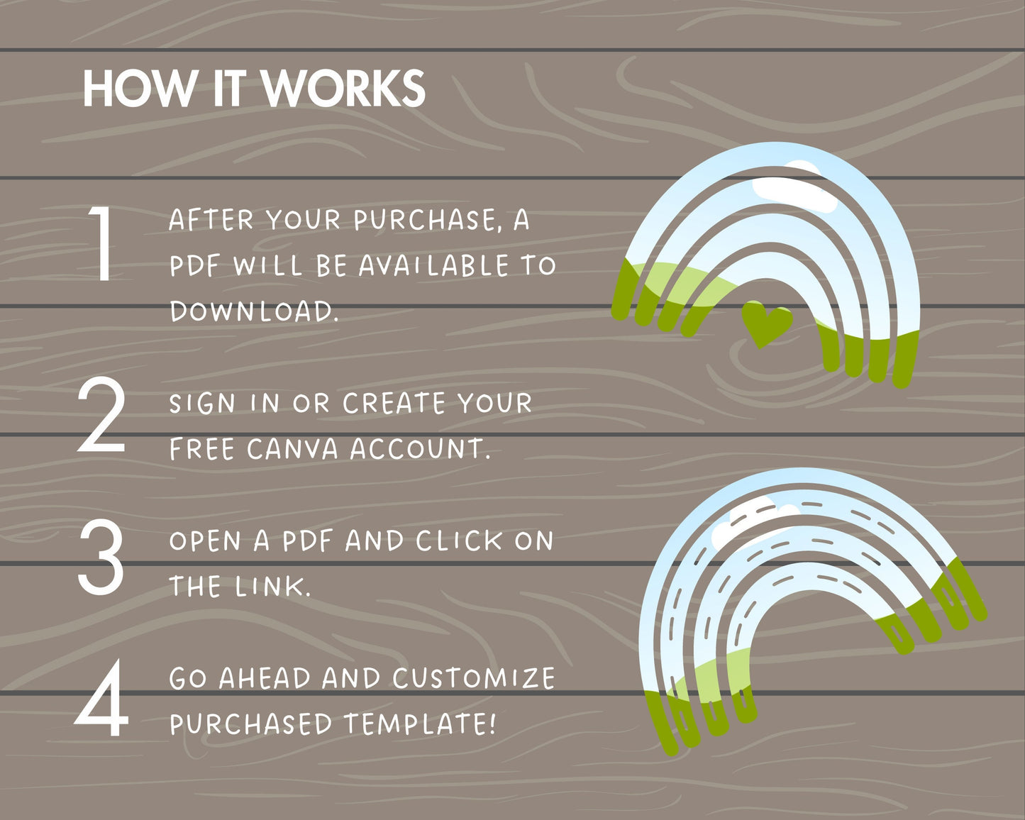 Design Your Own Boho Rainbow on Canva, Rainbow Canva Template, Editable Rainbow, Drag and Drop Photo, Baby Shower, Cute Rainbow Designs