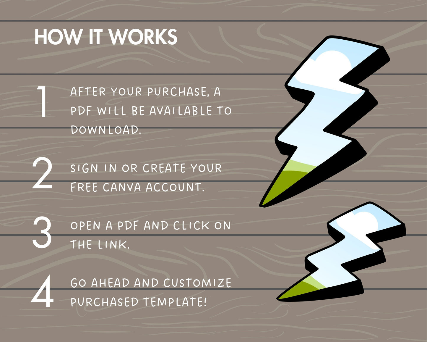 Design Your Own Lightning Bolt Canva Frames, Thunder Canva Template, Drag and Drop Photo, Editable Lightning PNG, Canva Frames Bundle