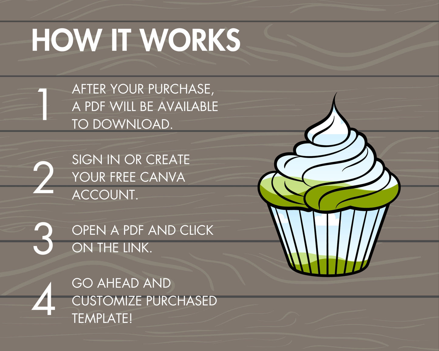 Design Your Own Cupcakes, Cupcake Canva Template, Drag and Drop Cupcake Canva Frames, Cupcake Clipart, Commercial Use, Editable Cupcake PNG