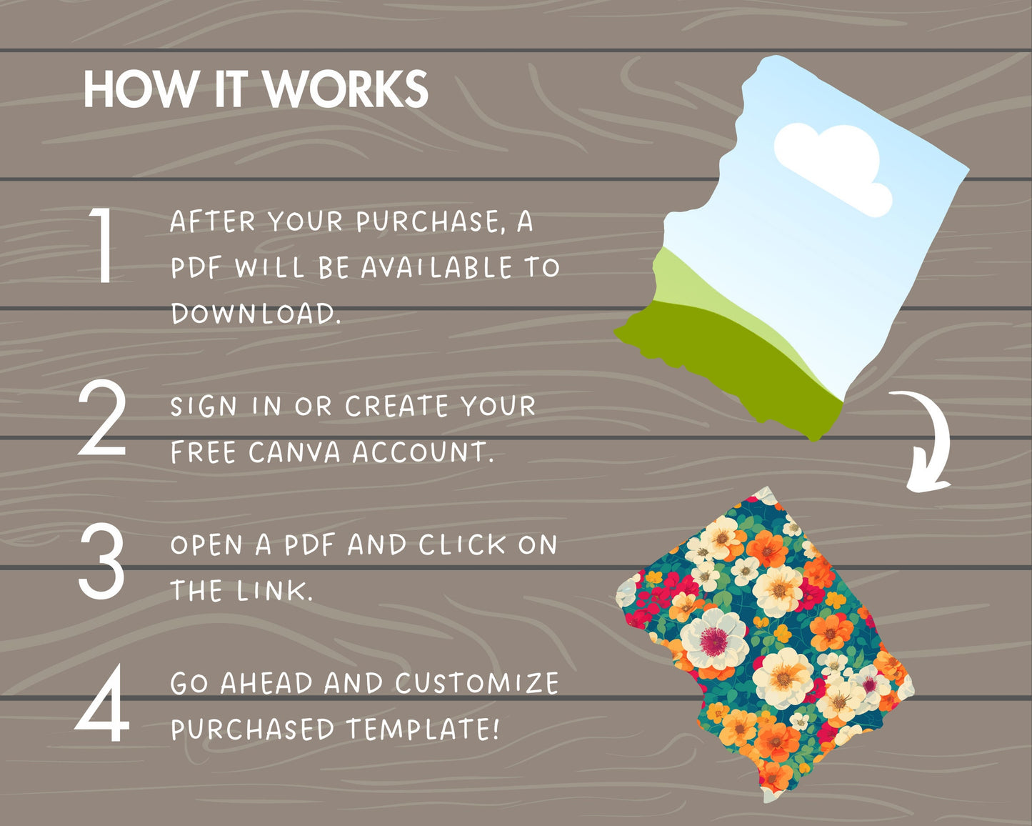 Design Your Own Grunge Pages, Vintage Paper Canva Template, Easy Drag and Drop, Ancient Frame, Editable Old Paper Pages, Commercial Use