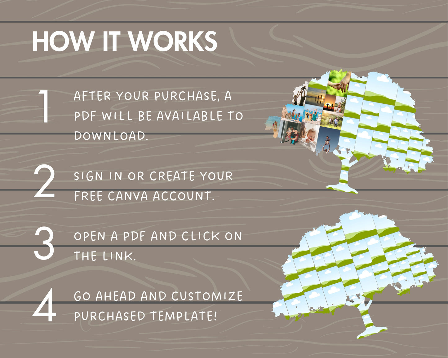 Design Your Own Family Tree Photo Collage in Canva, Editable Collage Canva Template, Drag and Drop Photo, Tree Canva Frames, Family Collage