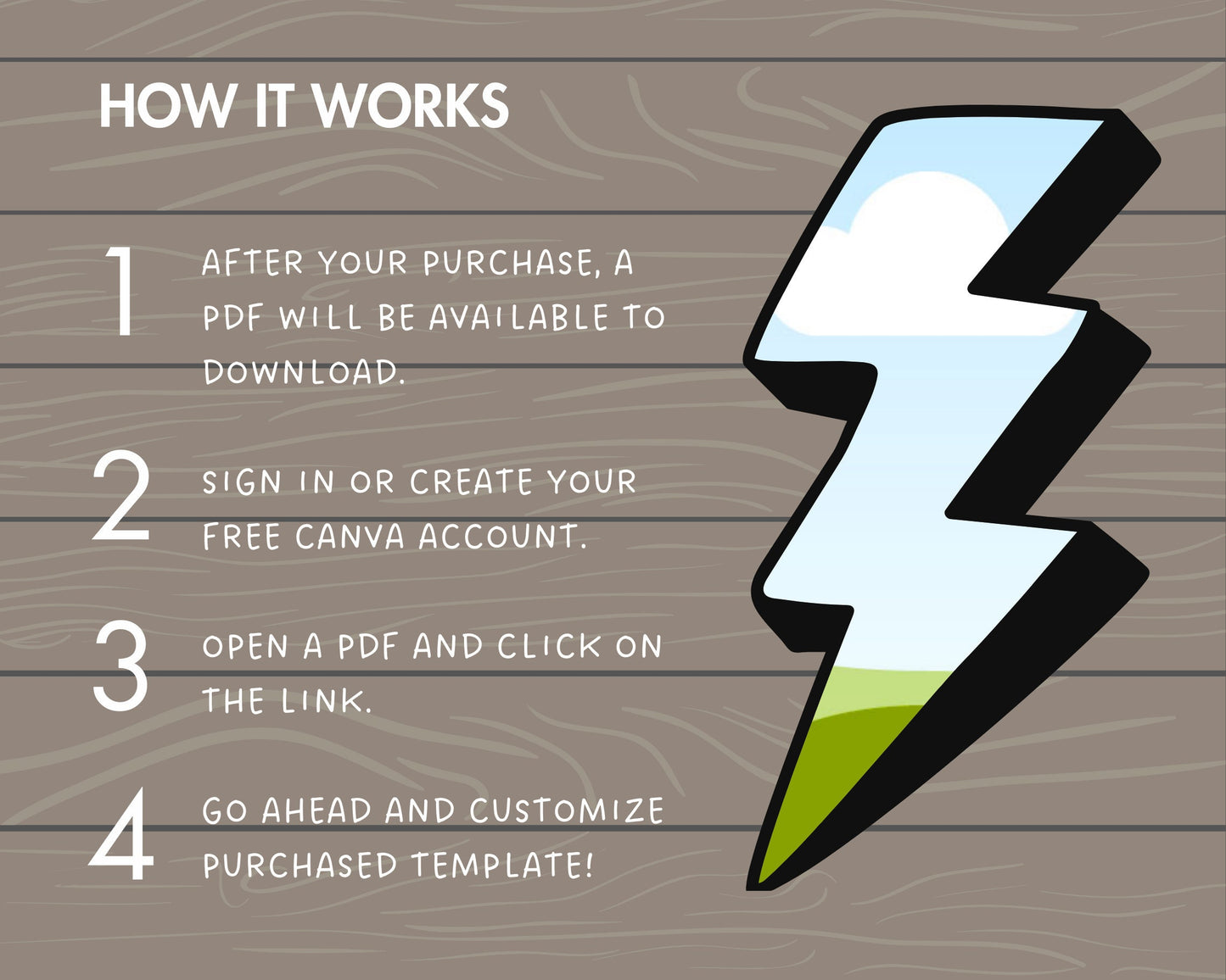 Design Your Own Lightning Bolt Canva Frames, Thunder Canva Template, Drag and Drop Photo, Doodle Lightning PNG, Editable Canva Frames Bundle