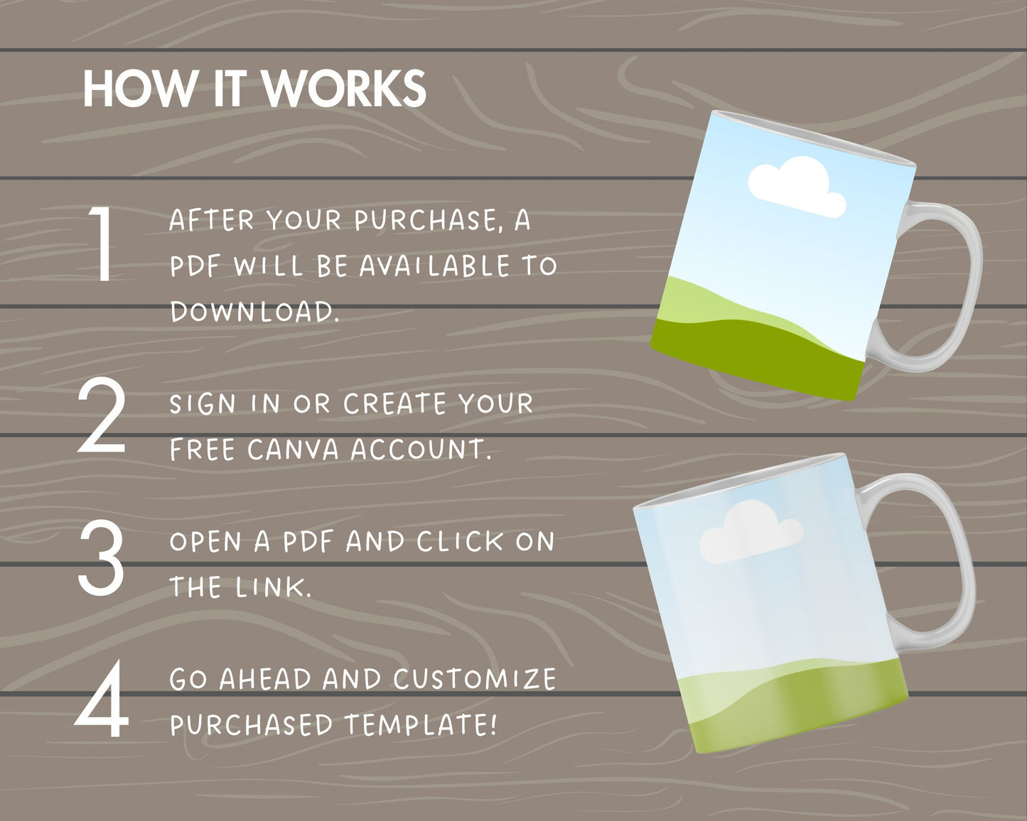 11oz Mug Canva Mockup, Drag and Drop Mockup, Coffee Mug Mockup, Mug Canva Template, Canva Frame, Add Your Own Background, Sublimation Mug