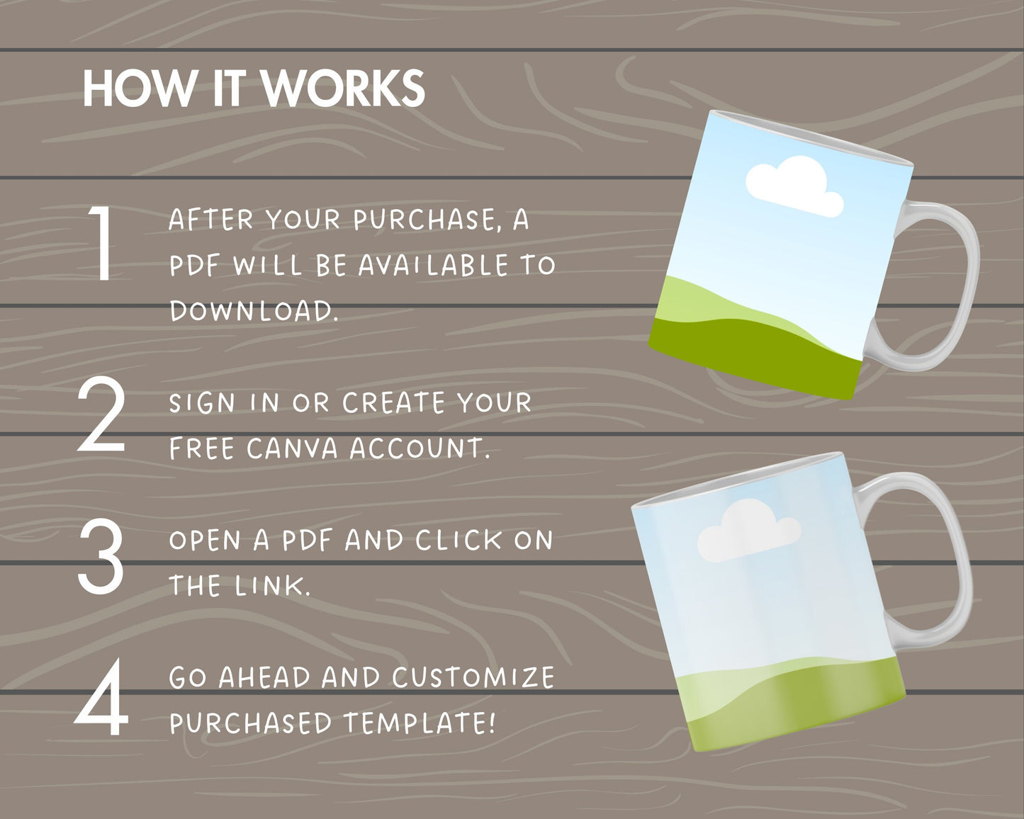 Rotating Mug Mockup, Animated Mug Canva Template, Rotating Mug Canva Mockup, Drag and Drop, 11Oz, 12Oz, 15Oz Mug, Mug 180 Degree Rotation