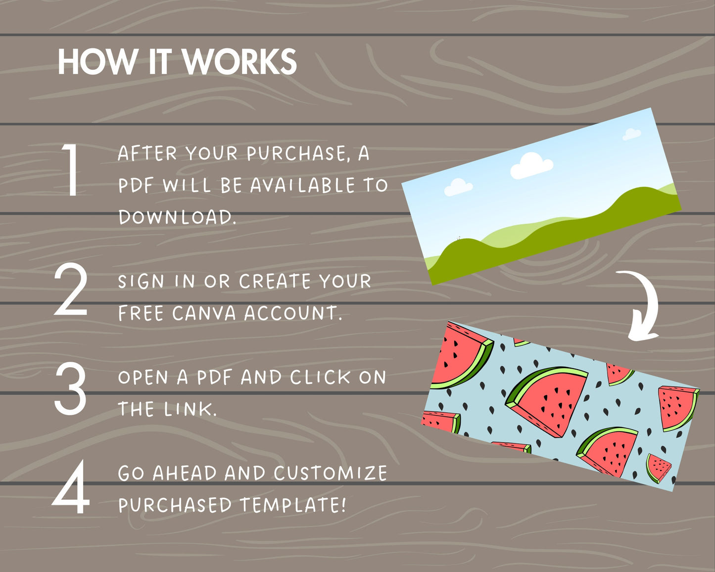 Design Your Own 11oz 12oz 15oz Mug Wrap, Full Wrap Mug Canva Templates, Coffee Mug Mockup, Full Wrap Canva Frames, Sublimation Templates
