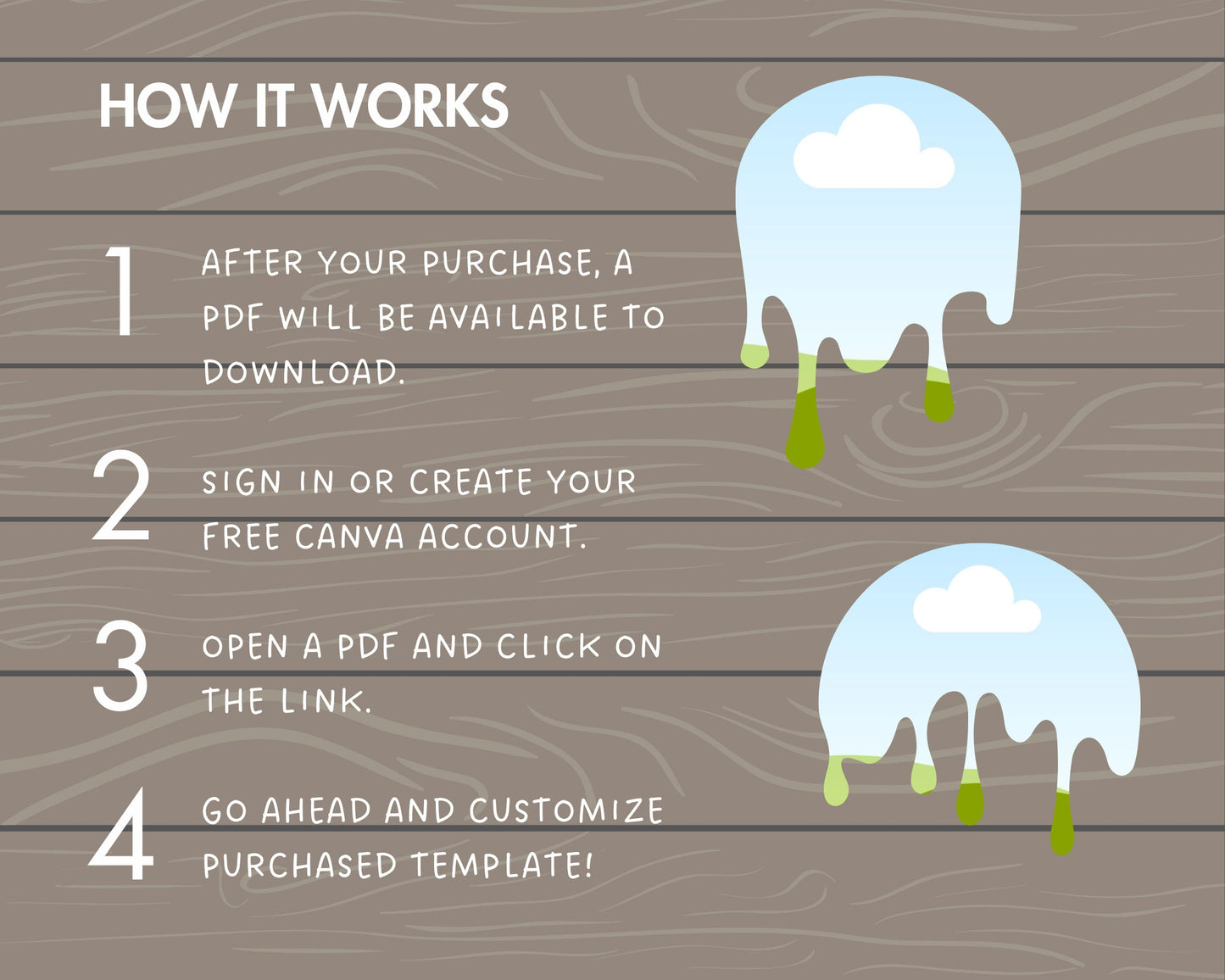 Design Your Own Dripping Borders, Dripping Paint Template, Drag and Drop Canva Frames, Paint Drip Bundle, Paint Stroke, Drip Silhouette