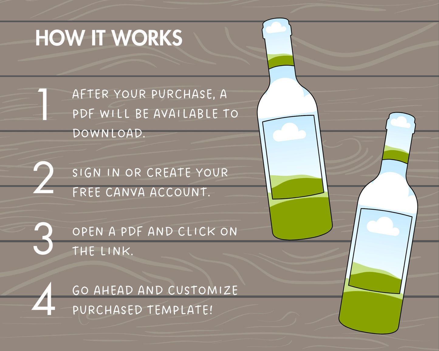 Design Your Own Wine Bottle on Canva, Wine Bottle Templates, Drag and Drop Canva Frames Bundle, Wine Clipart, Editable Alcohol Bottle