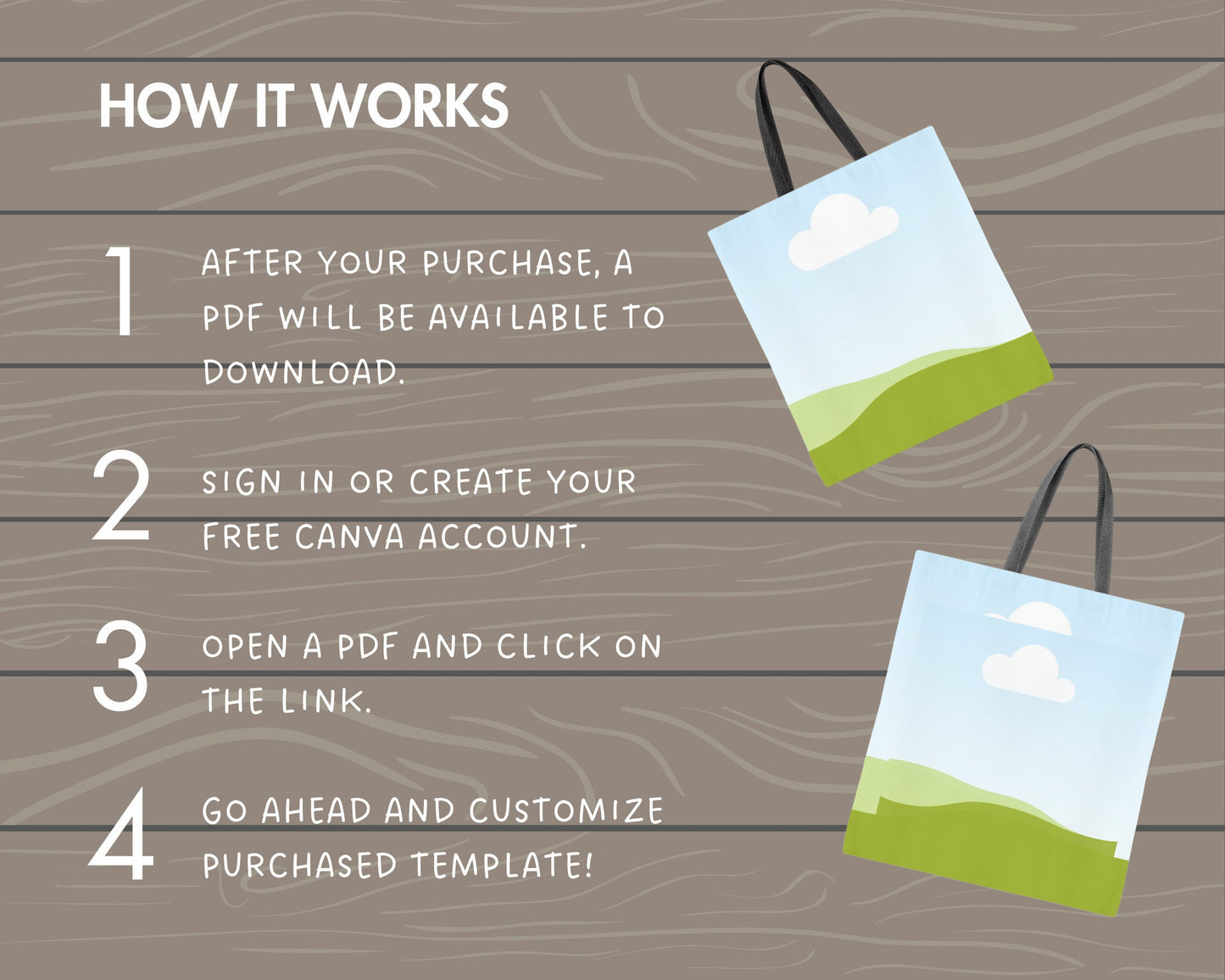 Tote Bag Canva Mockup, Canvas Tote Canva Template, Drag and Drop, All Over Print, Shopping Tote, Realistic Tote Canva Mockup, Custom Color