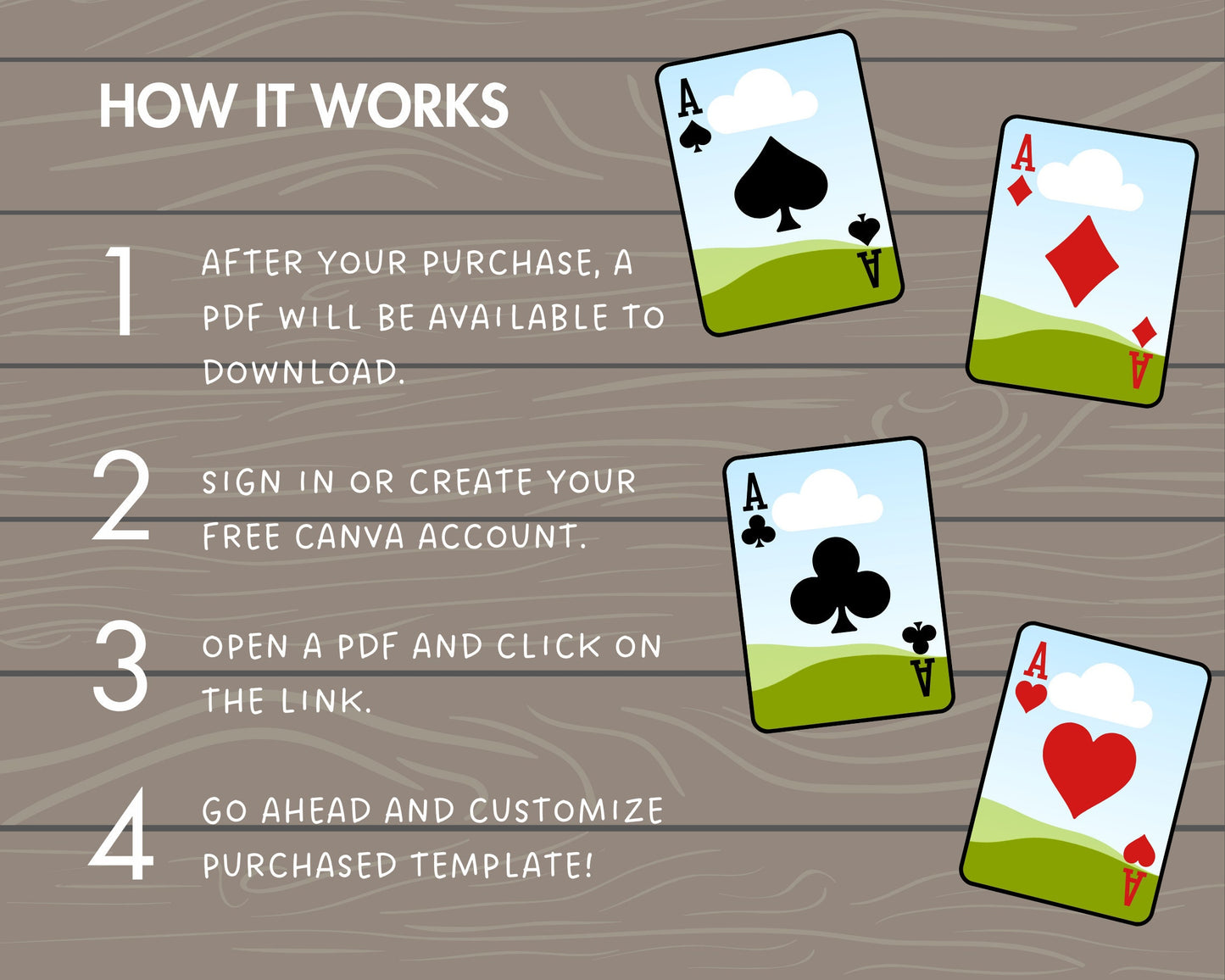 Design Your Own 4 Playing Cards Canva Frames, Ace Playing Cards Canva Template, Drag and Drop Photo, Sublimation Design, Editable Poker Card