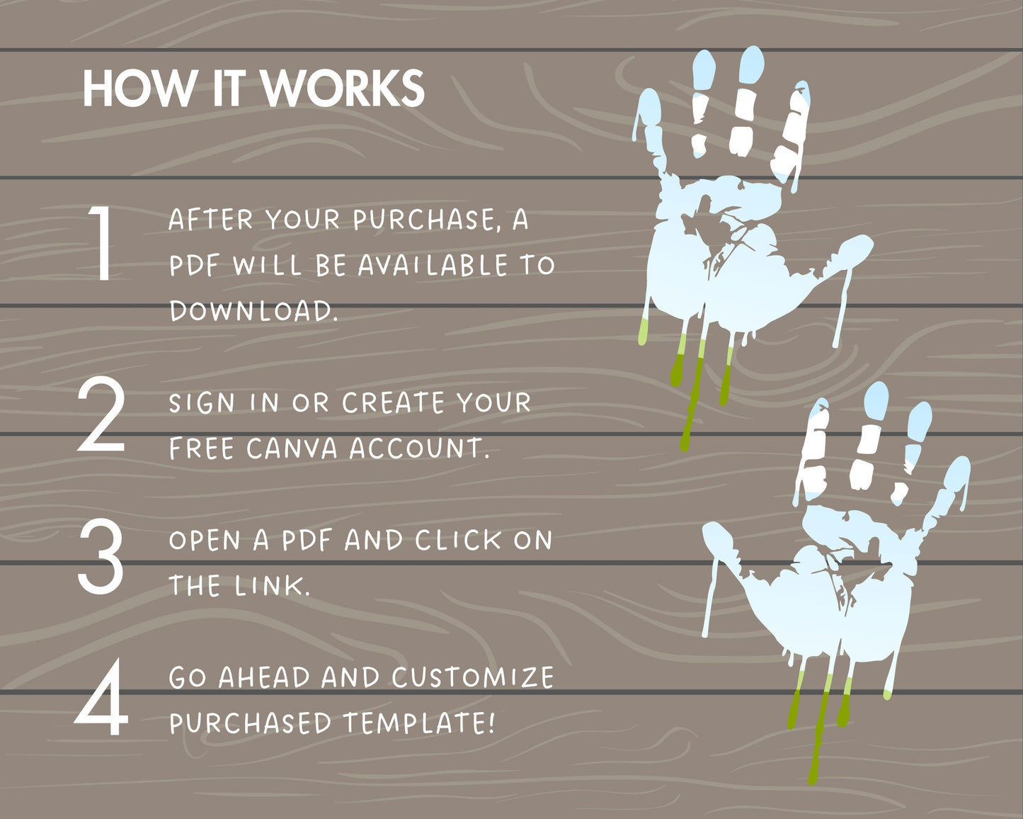 Design Your Own Hand Print Canva Frames, Human Hand Canva Template, Drag and Drop, Canva Frames Bundle, Editable Double Hands, School Art