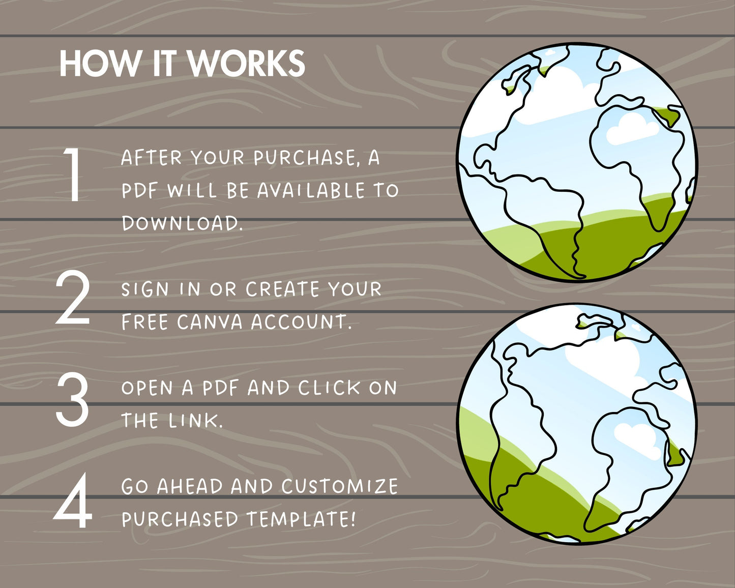 Design Your Own Planet Earth on Canva, Globe Canva Template, Easy Drag & Drop, Planet Clipart, Layered Earth, World Map Silhouette
