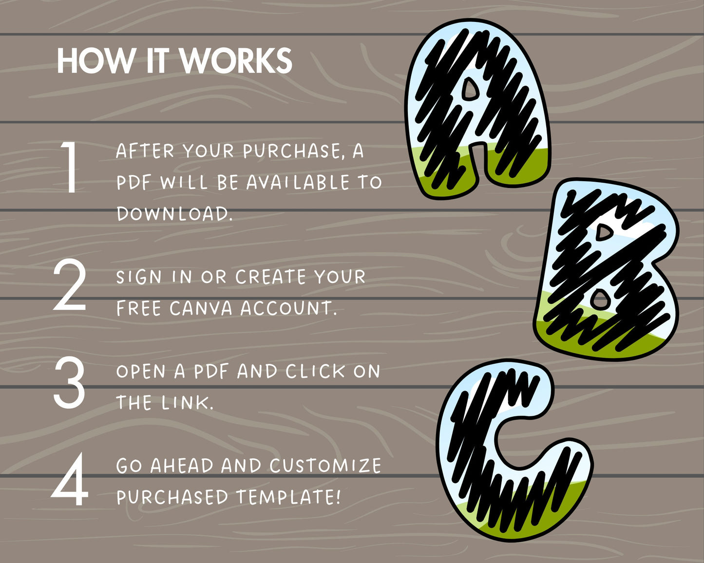 Design Your Own Scribble Letters on Canva, Doodle Alphabet Canva Template, Easy Drag and Drop, Editable Hand-Drawn Letters & Numbers, PNG