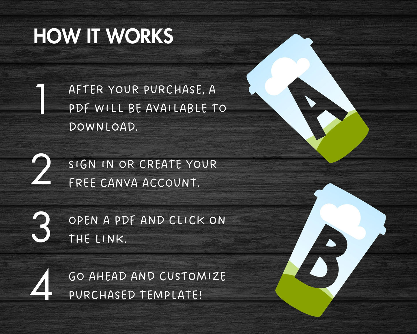 Design Your Own Coffee Letters on Canva, To Go Coffee Cup Canva Alphabet, Easy Drag and Drop, Coffee Lover, Coffee Alphabet PNG, Sublimation