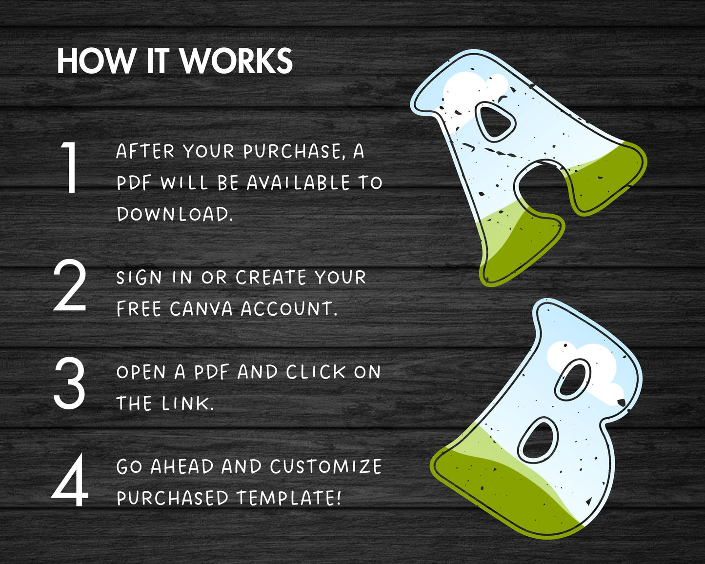 Design Your Own Groovy Distressed Alphabet on Canva, Retro Canva letters, Drag and Drop, Editable Canva Letters & Numbers, Grunge Alphabet