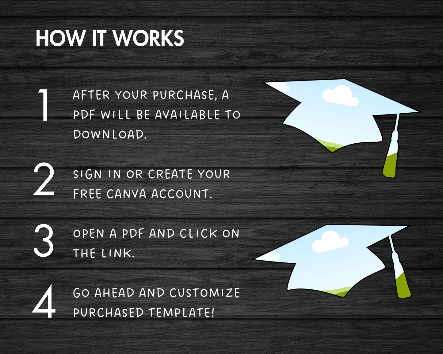 Design Your Own Graduation Cap on Canva, Editable Canva Template, Canva Frames Bundle, Graduate Clipart, Class of 2023, Sublimation Design
