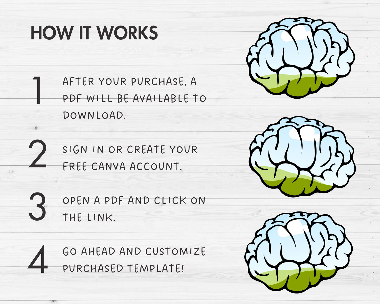 Design Your Own Brain Canva Frames, Human Brain Canva Templates, Drag and Drop, Medical Silhouette, Mental Health Clipart, Anatomy Canva