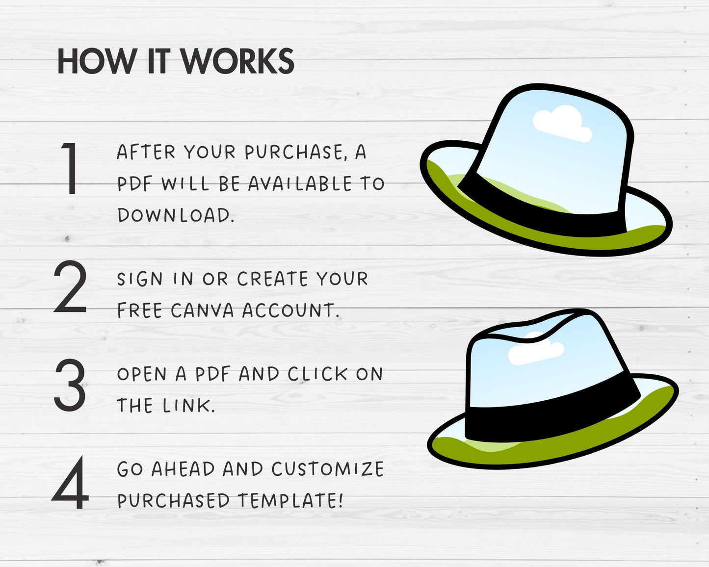 Design Your Own Hats, Canva Frames Bundle, Classic Hat Canva Template, Drag and Drop, Editable Fedora Hat, Gentleman Hat, Gangster Hats