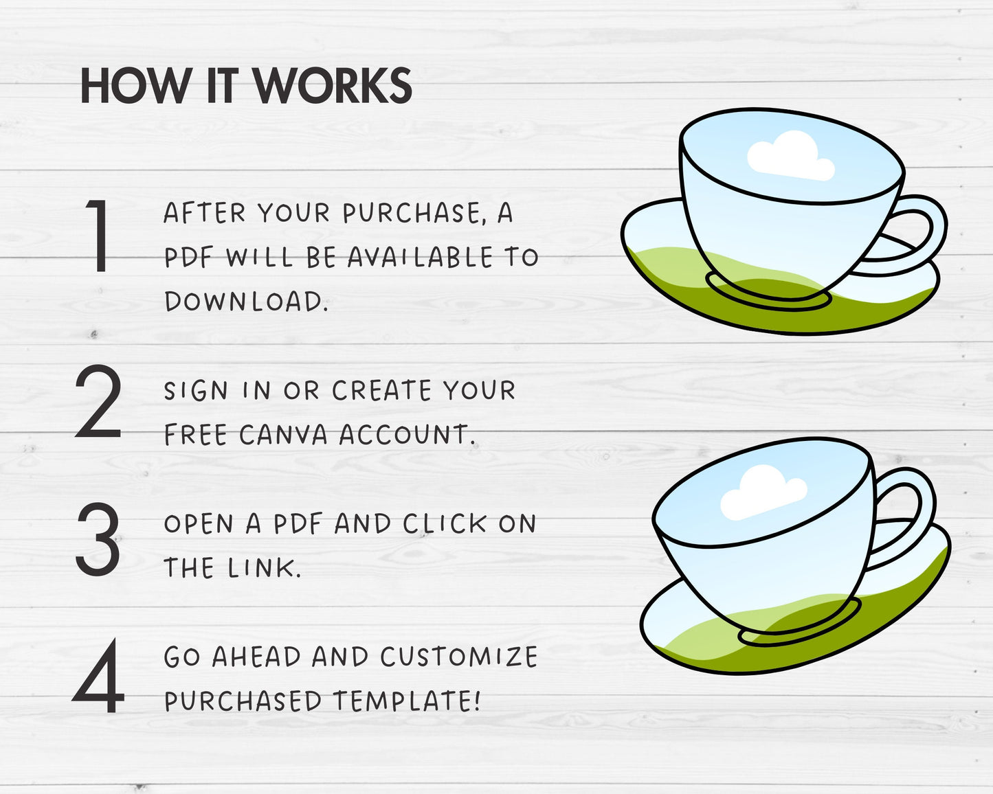 Design Your Own Coffee Cup on Canva, Coffee Cup Canva Frames, Easy Drag and Drop, Multi-Layer Canva Template, Coffee Lover PNG, Coffee Mug