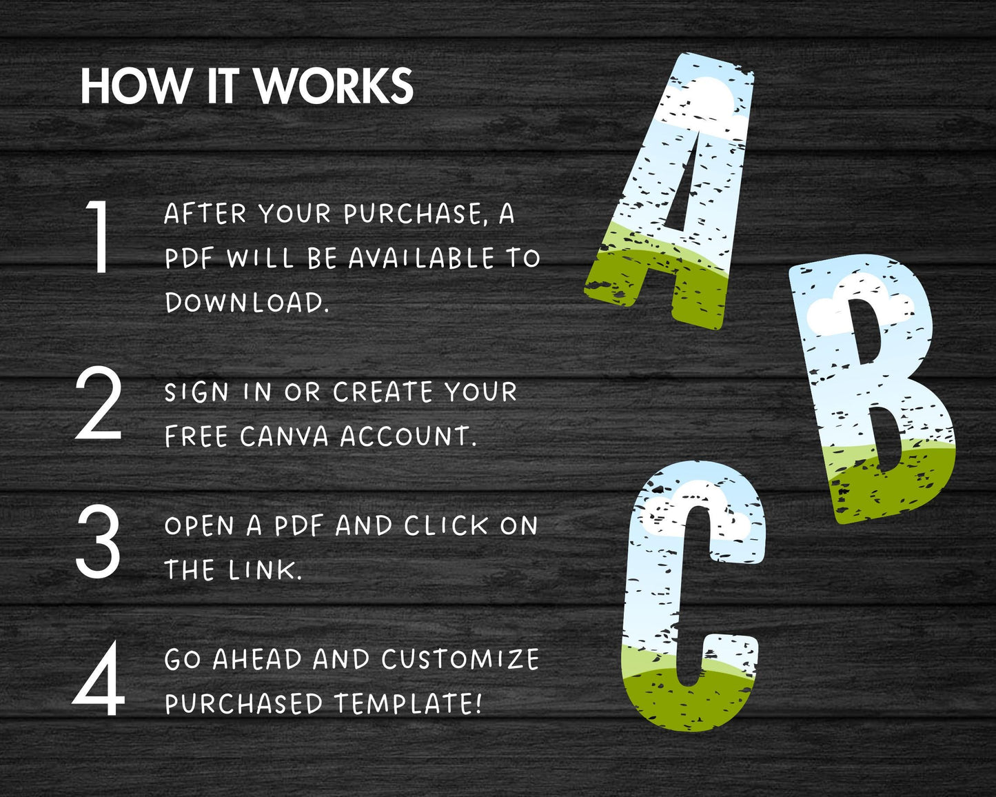 Design Your Own Distressed Letters on Canva, Grunge Alphabet Canva Template, Drag and Drop, Canva Frames Bundle, Vintage Letters and Numbers