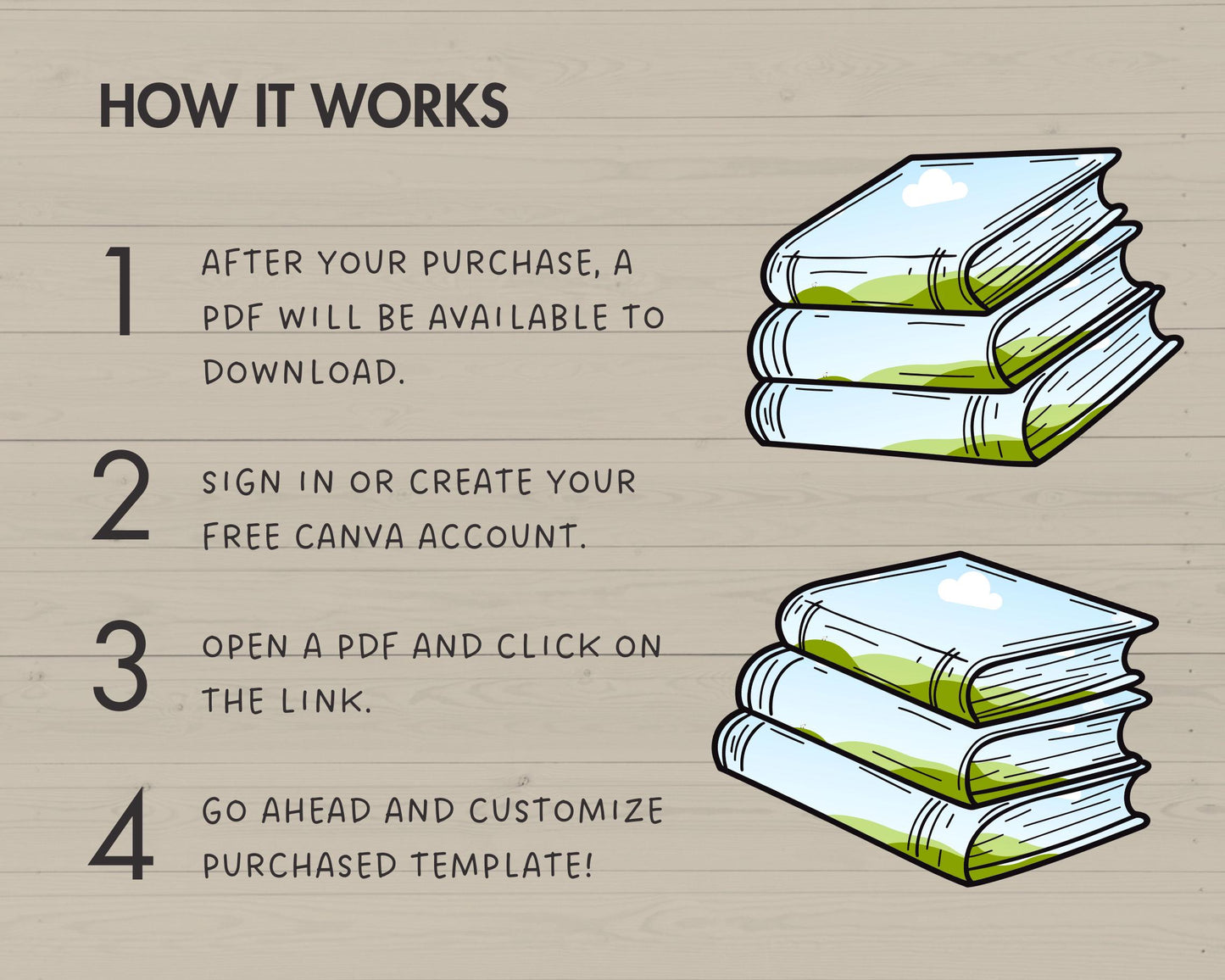 Design Your Own Stack Books on Canva, Book Stack Template, Drag and Drop Canva Frames, Reading Books Editable Books, Sublimation Design
