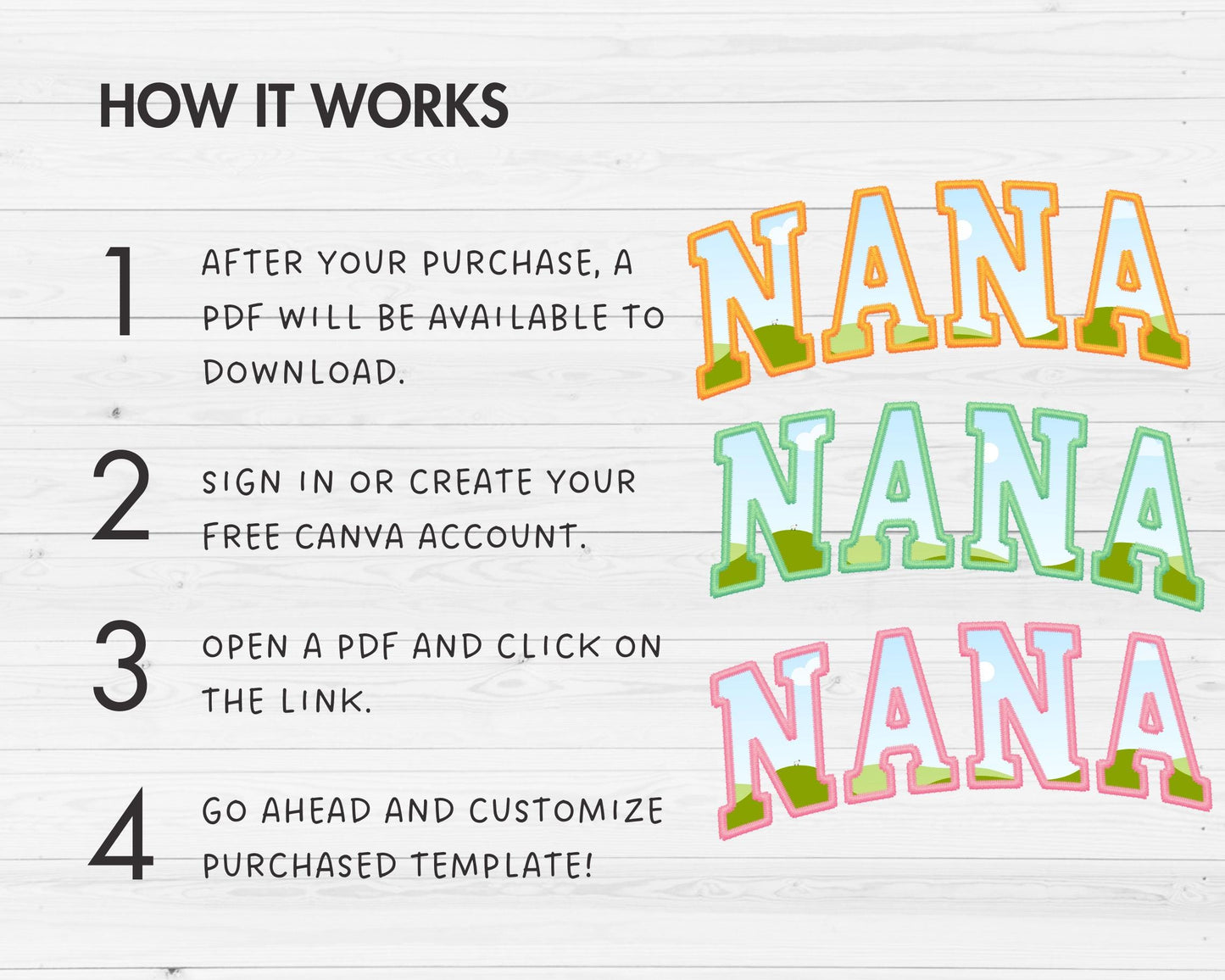 Design Your Own Stitch Nana Canva Frame, Faux Embroidery Nana Canva Template, Drag and Drop, Sublimation Design, Nana Varsity, Grandmother