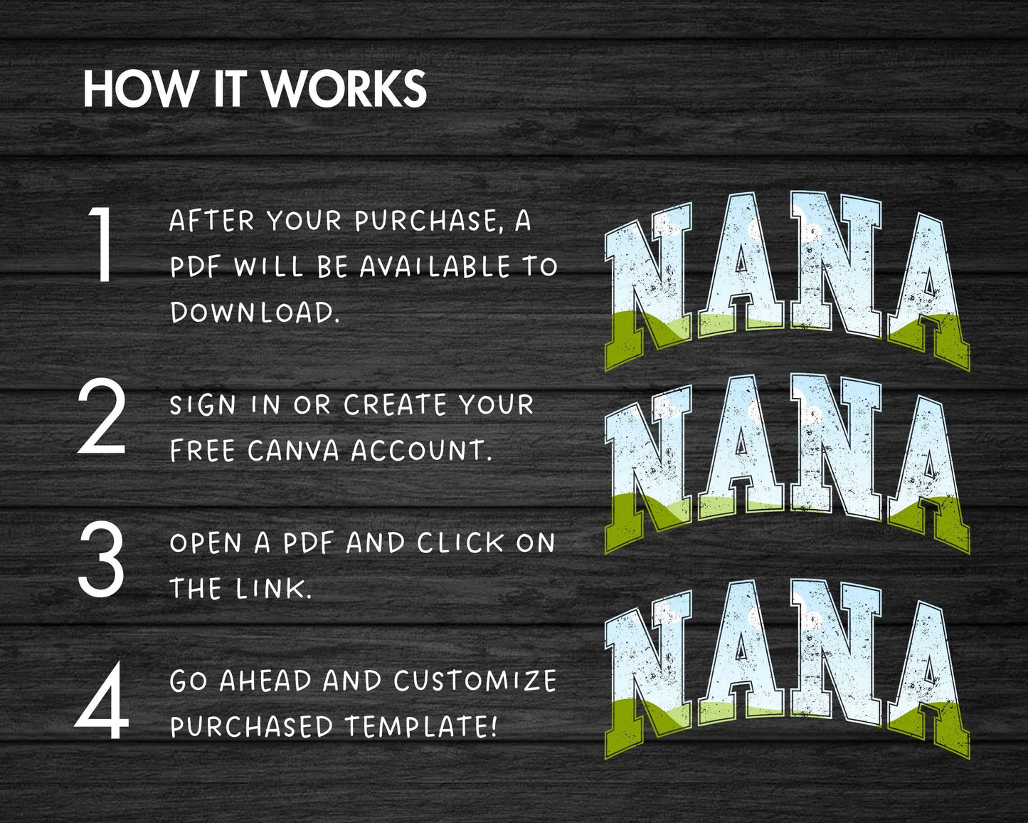Distressed Nana Canva Frame, Editable Nana Canva Template, Drag & Drop, Sublimation Design, Nana Varsity PNG, Grunge Texture, Grandma Shirt