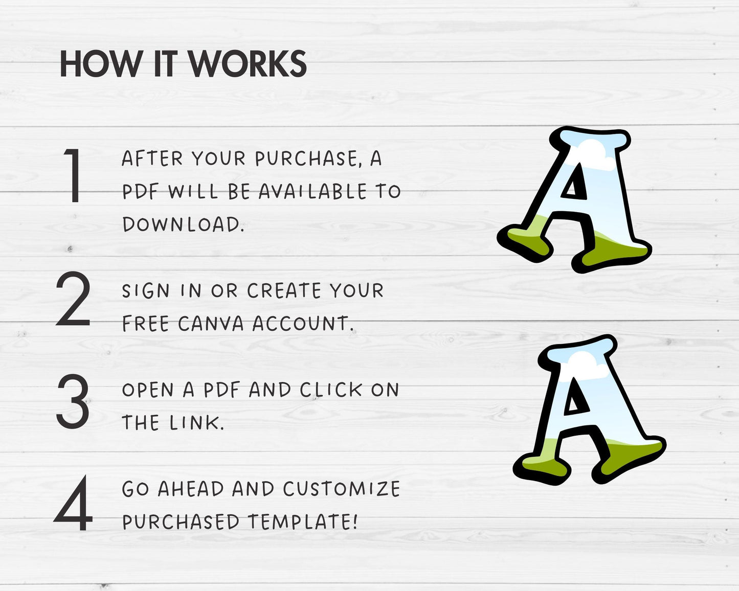 Design Your Own Canva Letters, Canva Letters Template, Editable Alphabet, DIY Letters & Numbers PNG, Retro Letters, Vintage Alphabet Canva