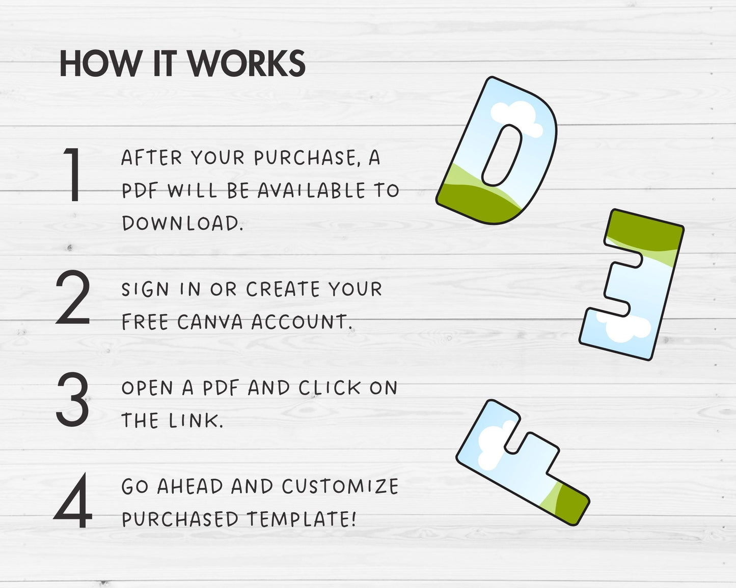 Design Your Own Doodle Letters on Canva, Doodle Alphabet Canva Template, Drag and Drop, Editable Uppercase Letters & Numbers, Letters PNG