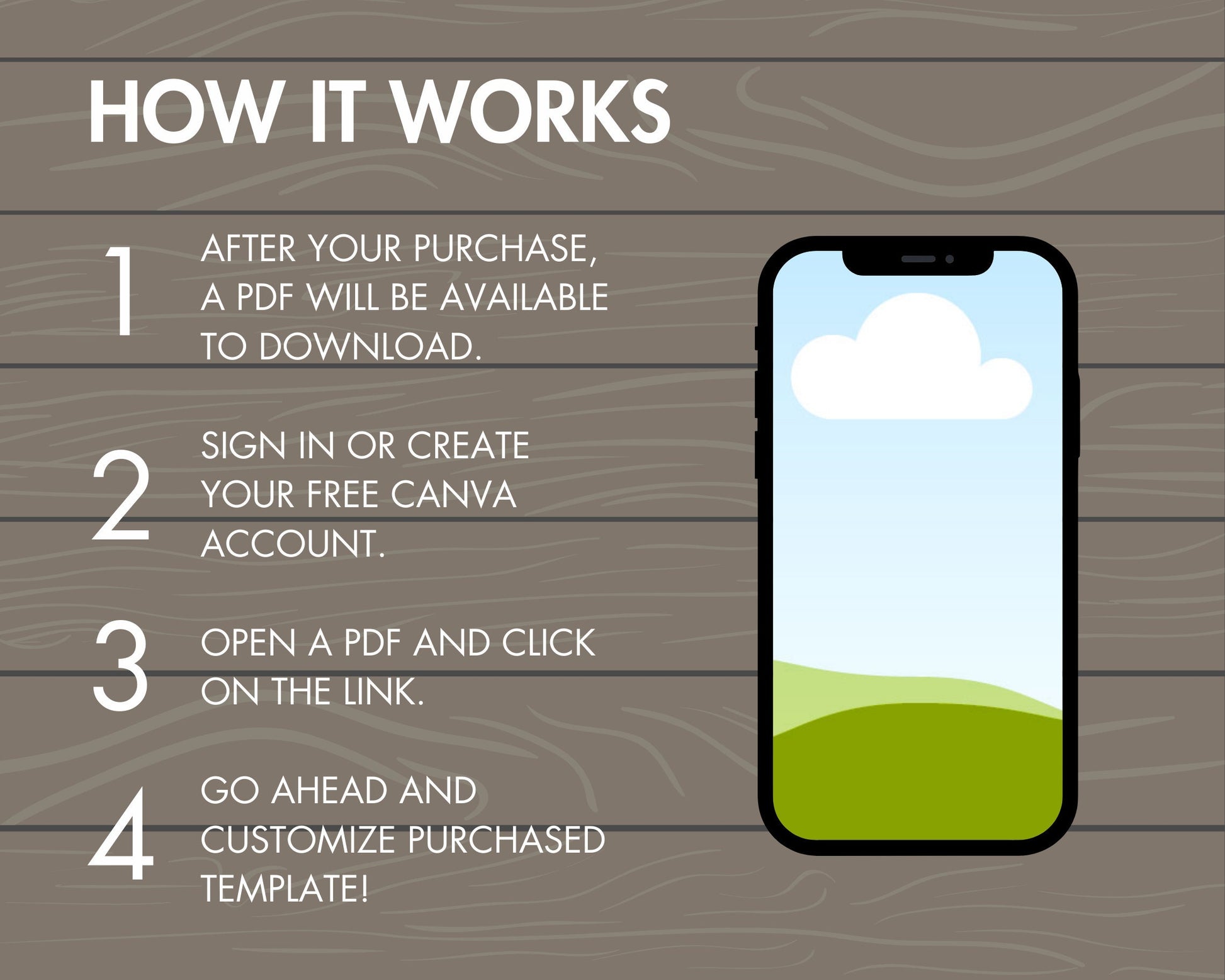 Device Mockup Bundle, Canva, Canva Phone Template, Editable Laptop Mockup, Canva Frames Bundle, Digital Product Mockup Set, Drag and Drop