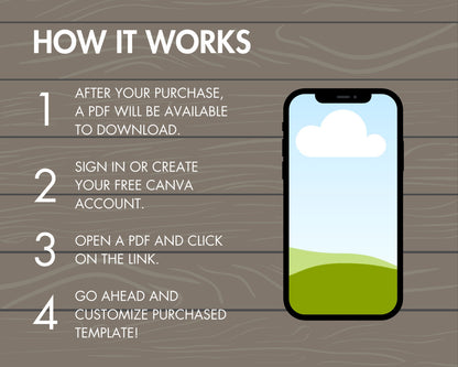Device Mockup Bundle, Canva, Canva Phone Template, Editable Laptop Mockup, Canva Frames Bundle, Digital Product Mockup Set, Drag and Drop