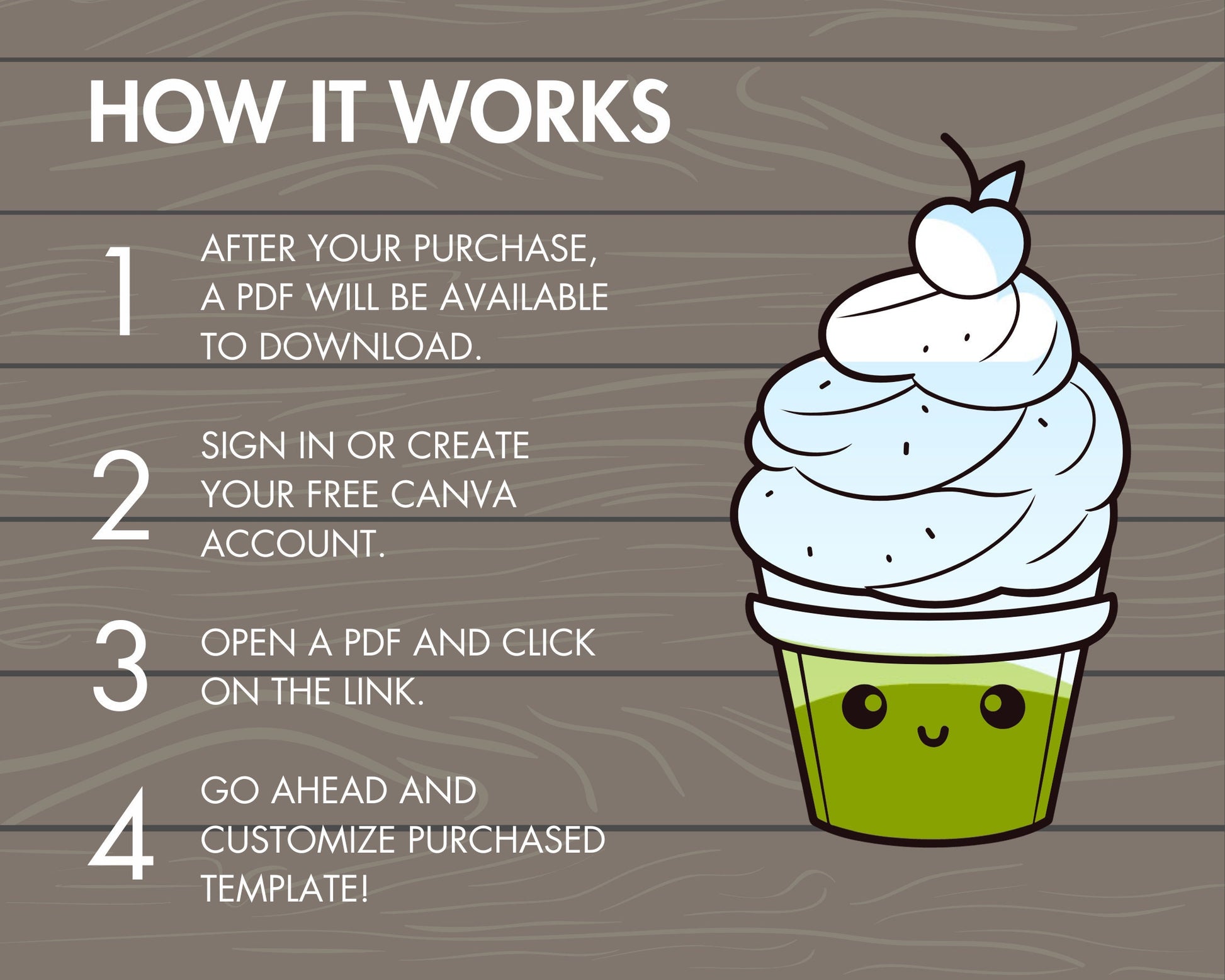 Design Your Own Ice Cream on Canva, Editable Ice Cream Template, Drag and Drop PNG, Canva Frames Bundle, Ice Cream Silhouette, Canva Sticker