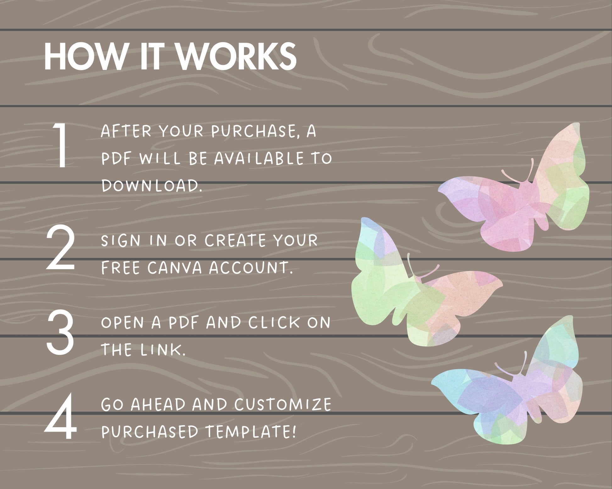 Design Your Own Butterlfy on Canva, Canva Frames Bundle, Drag and Drop Photo, Sublimation Designs, Editable Butterfly Silhouette Template