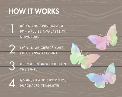 Design Your Own Butterlfy on Canva, Canva Frames Bundle, Drag and Drop Photo, Sublimation Designs, Editable Butterfly Silhouette Template