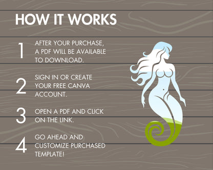 Design Your Own Mermaid on Canva, Sea Canva Template, Seashell Clipart, Mermaid Silouhette, Starfish PNG, Drag and Drop, Canva Frames Bundle