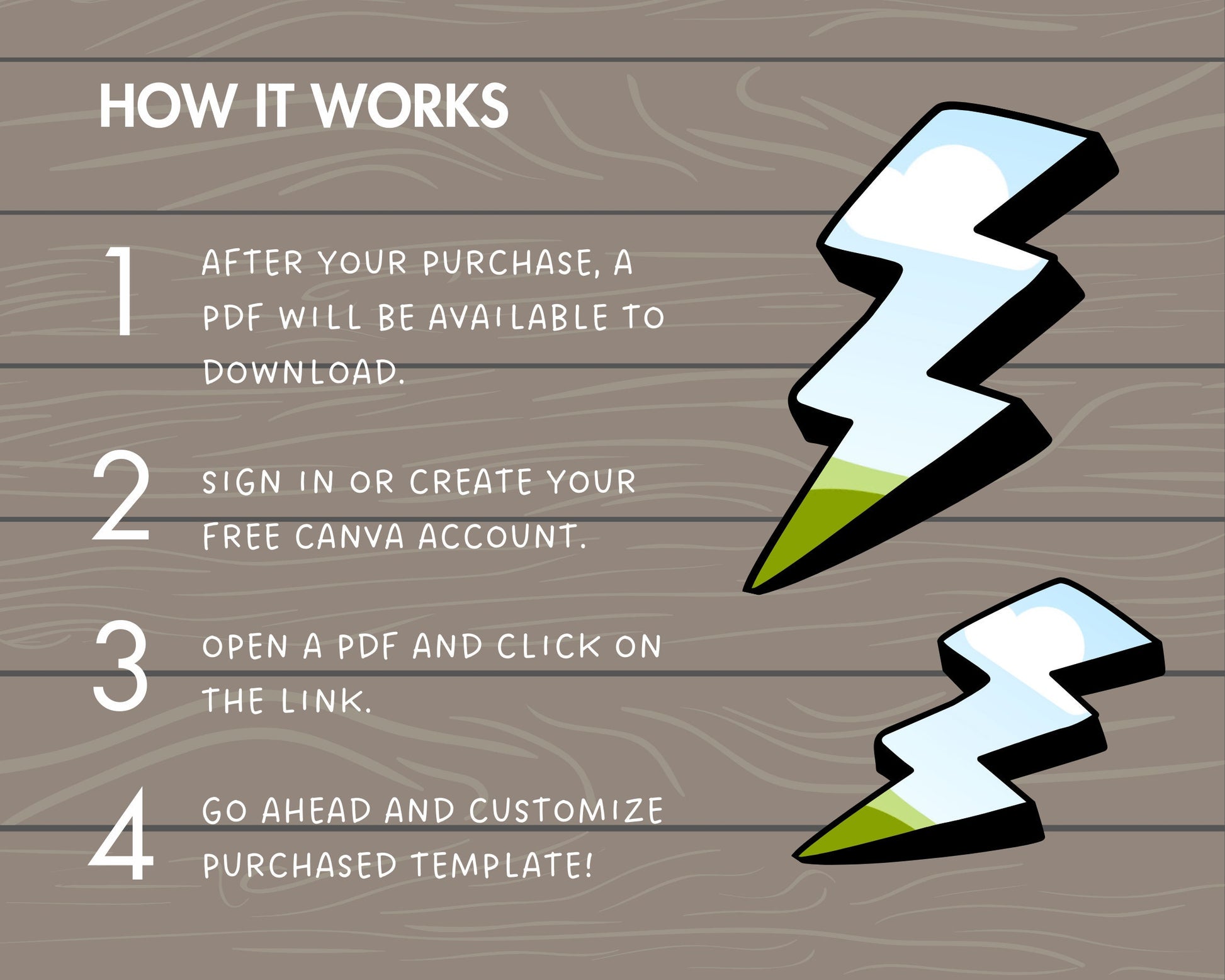 Design Your Own Lightning Bolt Canva Frames, Thunder Canva Template, Drag and Drop Photo, Editable Lightning PNG, Canva Frames Bundle