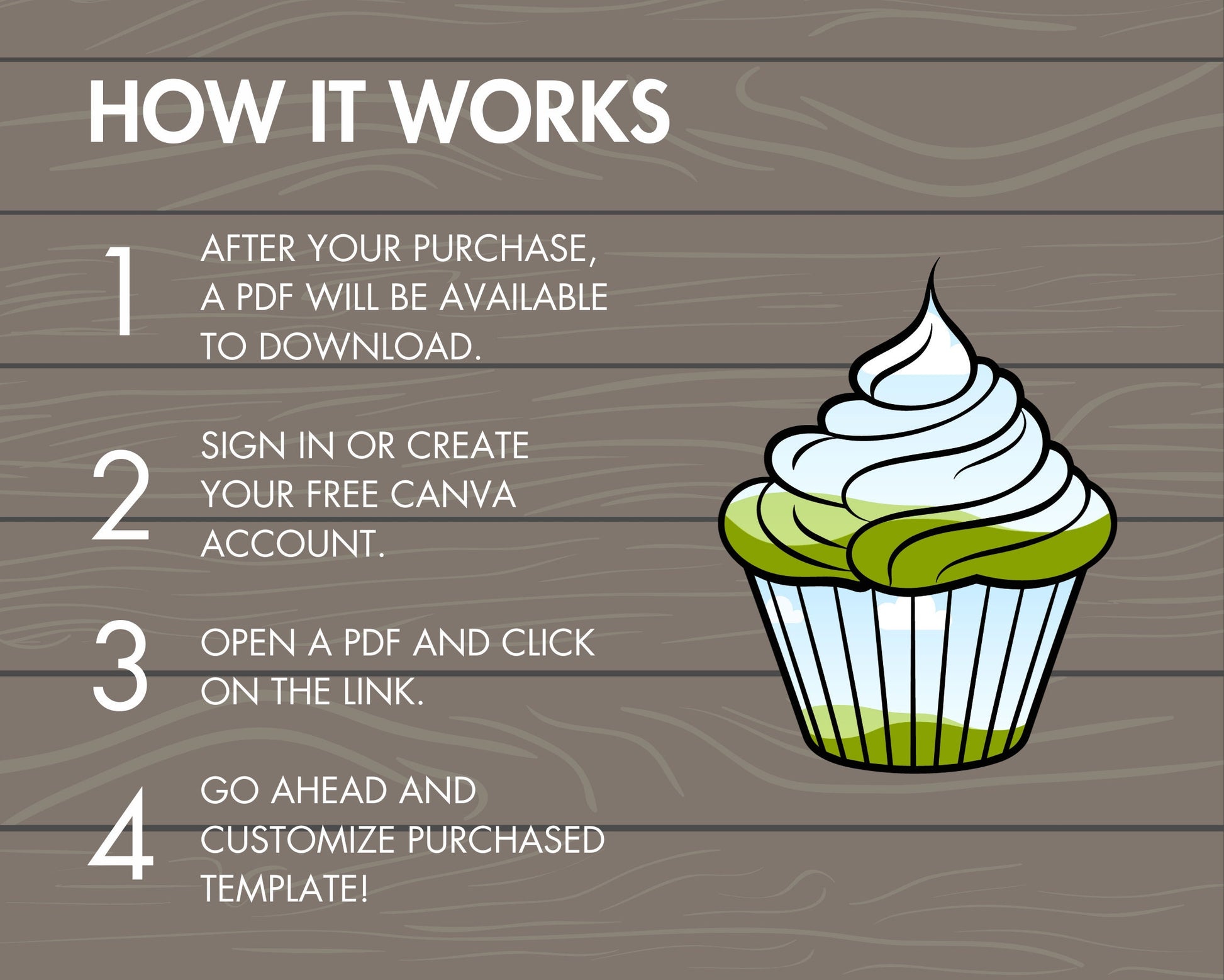 Design Your Own Cupcakes, Cupcake Canva Template, Drag and Drop Cupcake Canva Frames, Cupcake Clipart, Commercial Use, Editable Cupcake PNG