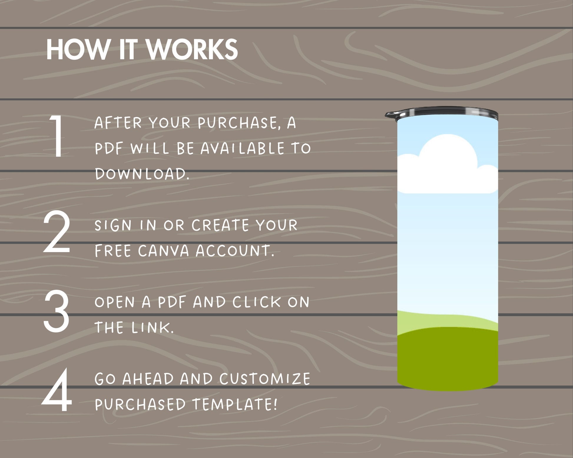 20oz Rotating Skinny Tumbler Canva Mockup, Editable Animated Skinny Tumbler Canva Template, Easy Drag and Drop Photo, Full Wrap Tumbler