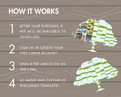 Design Your Own Family Tree Photo Collage in Canva, Editable Collage Canva Template, Drag and Drop Photo, Tree Canva Frames, Family Collage