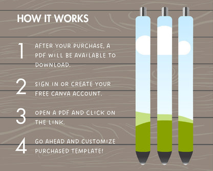 Small Pen Bundle, 1.5 x 4.75 Full Pen Wrap, Epoxy Pen Canva Mockup, Editable Pen Template, Drag and Drop, DIY Sublimation Pen, Canva Frames