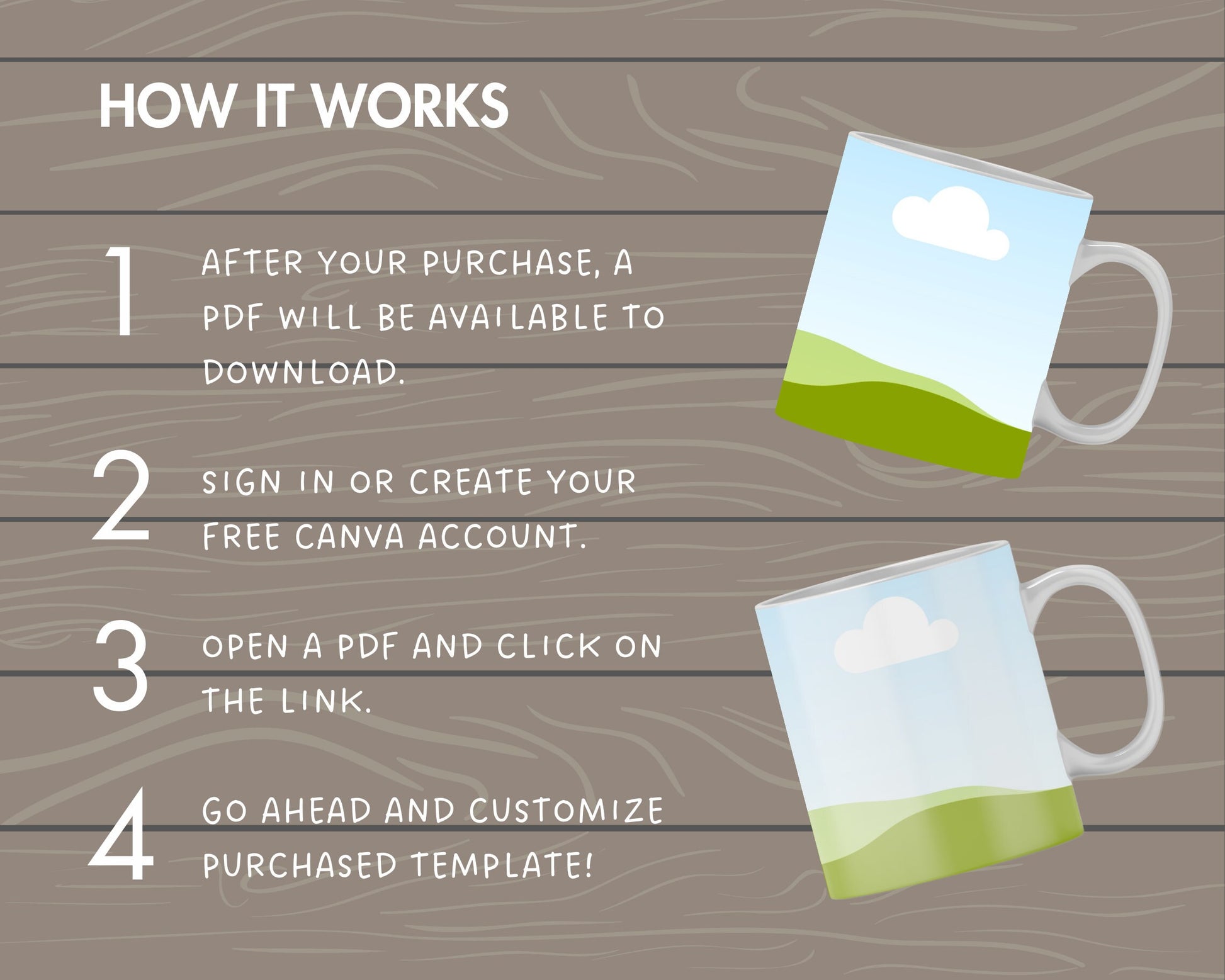 Rotating Mug Mockup, Animated Mug Canva Template, Rotating Mug Canva Mockup, Drag and Drop, 11Oz, 12Oz, 15Oz Mug, Mug 180 Degree Rotation