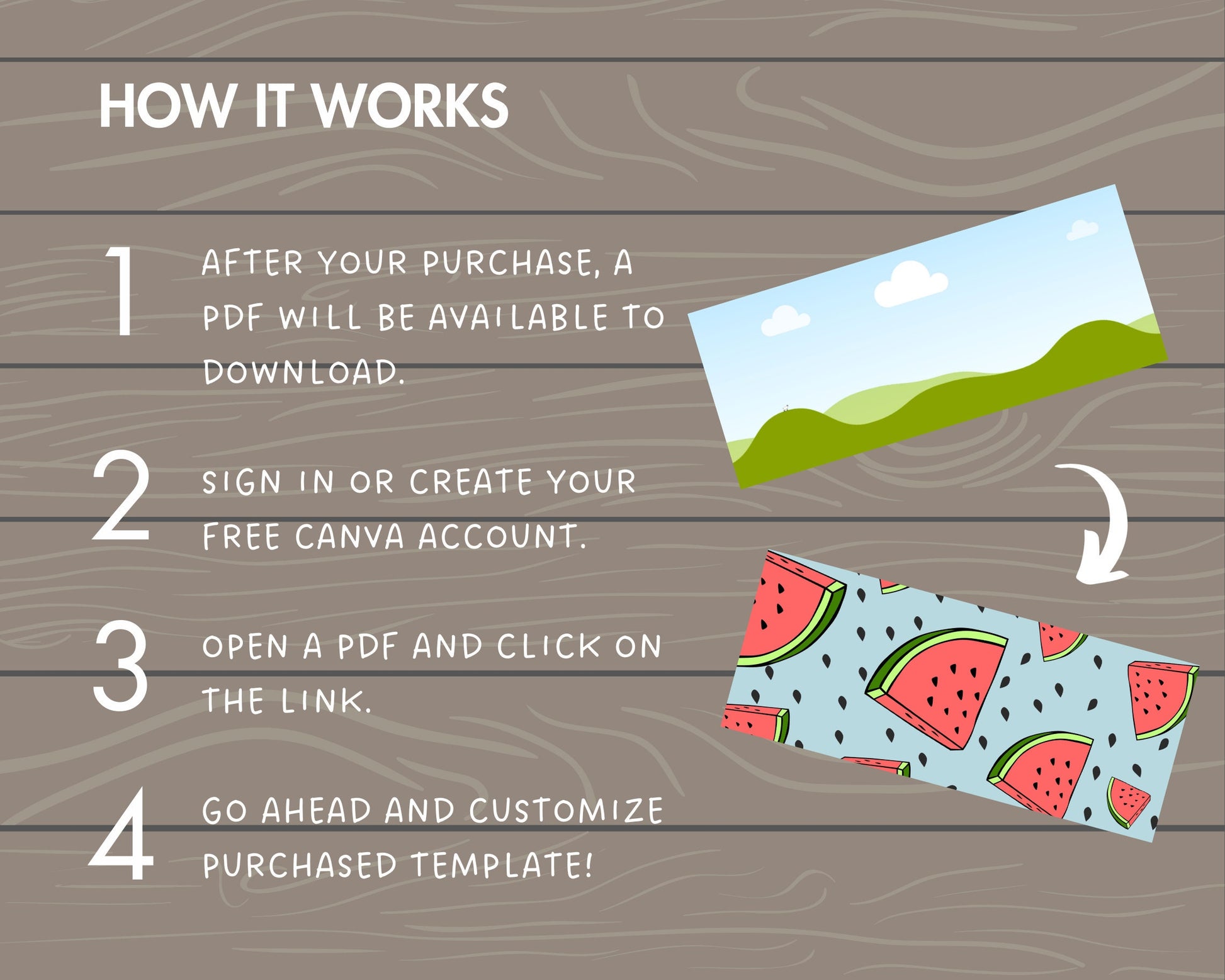 Design Your Own 11oz 12oz 15oz Mug Wrap, Full Wrap Mug Canva Templates, Coffee Mug Mockup, Full Wrap Canva Frames, Sublimation Templates