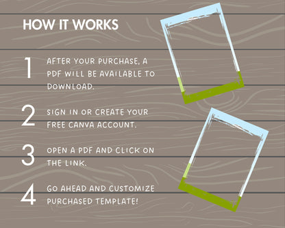 Design Your Own Grunge Edge Canva Frames, Grunge Border Canva Templates, Easy Drag and Drop, Weathered Border, Editable Aged Photo Frames